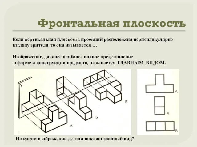 Фронтальная плоскость Если вертикальная плоскость проекций расположена перпендикулярно взгляду зрителя, то она