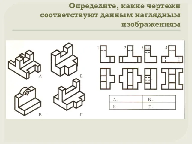 Определите, какие чертежи соответствуют данным наглядным изображениям