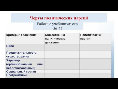 Черты политических партий Работа с учебником: стр. 56-57