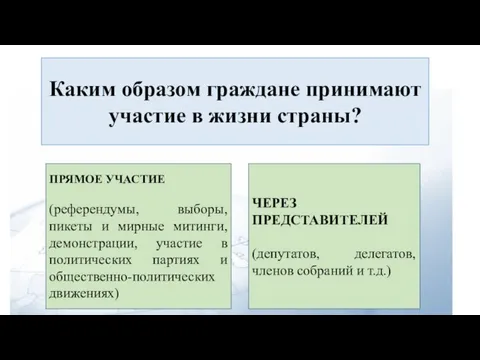 Каким образом граждане принимают участие в жизни страны? ПРЯМОЕ УЧАСТИЕ (референдумы, выборы,