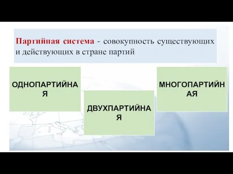 Партийная система - совокупность существующих и действующих в стране партий ОДНОПАРТИЙНАЯ ДВУХПАРТИЙНАЯ МНОГОПАРТИЙНАЯ