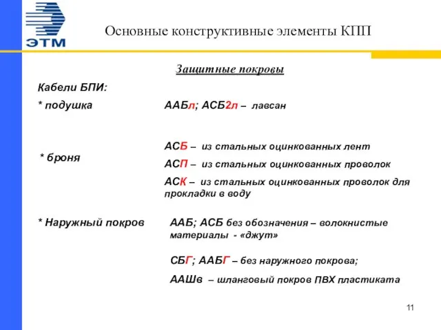 Основные конструктивные элементы КПП Защитные покровы Кабели БПИ: АСБ – из стальных