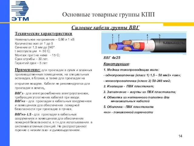 Основные товарные группы КПП Силовые кабели группы ВВГ Технические характеристики Номинальное напряжение