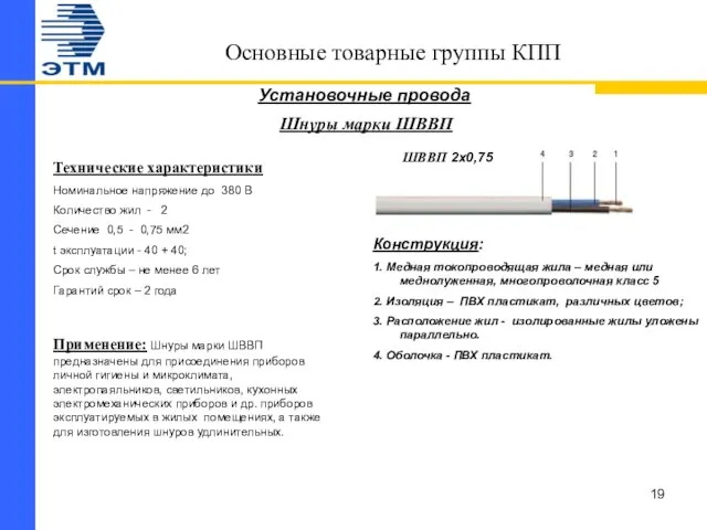 Основные товарные группы КПП Установочные провода Шнуры марки ШВВП Конструкция: 1. Медная