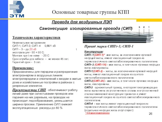 Основные товарные группы КПП Провода для воздушных ЛЭП Применение: Предназначены для передачи