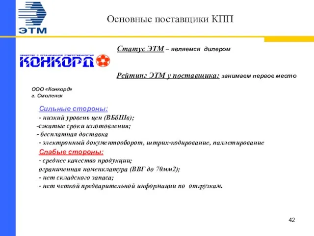 Основные поставщики КПП Сильные стороны: - низкий уровень цен (ВБбШв); сжатые сроки