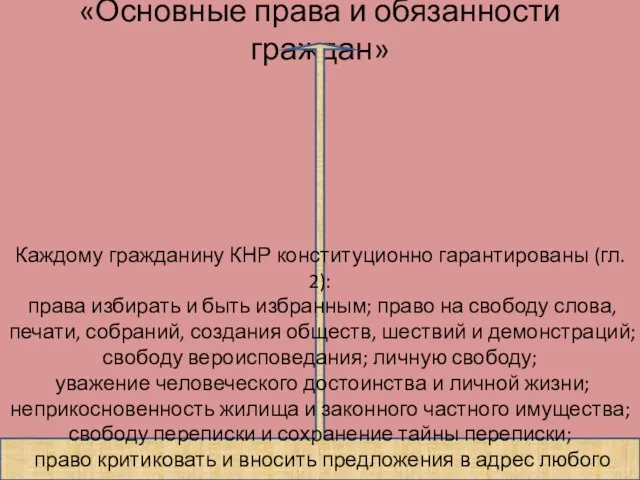 «Основные права и обязанности граждан» Каждому гражданину КНР конституционно гарантированы (гл. 2):