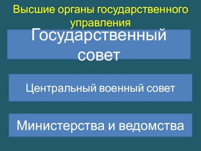 Высшие органы государственного управления Государственный совет Центральный военный совет Министерства и ведомства