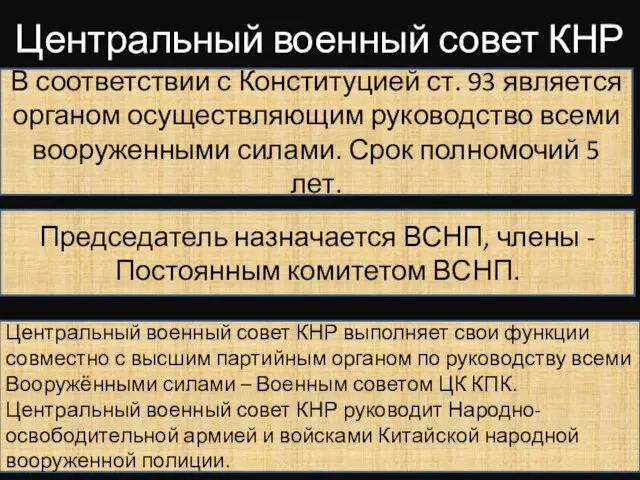 Центральный военный совет КНР В соответствии с Конституцией ст. 93 является органом