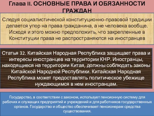 Глава II. ОСНОВНЫЕ ПРАВА И ОБЯЗАННОСТИ ГРАЖДАН Следуя социалистической конституционно-правовой традиции делается