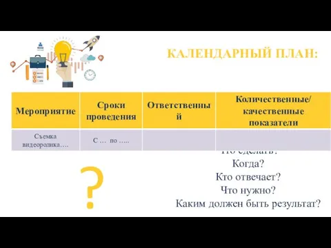 КАЛЕНДАРНЫЙ ПЛАН: Что сделать? Когда? Кто отвечает? Что нужно? Каким должен быть результат? ?