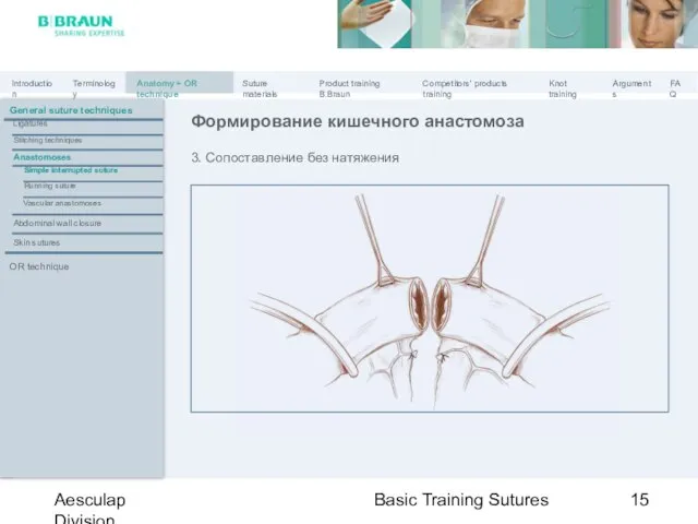 Basic Training Sutures Aesculap Division 3. Сопоставление без натяжения Формирование кишечного анастомоза