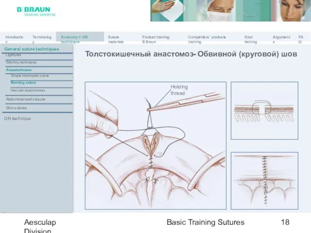 Basic Training Sutures Aesculap Division Толстокишечный анастомоз- General suture techniques Anastomoses Simple