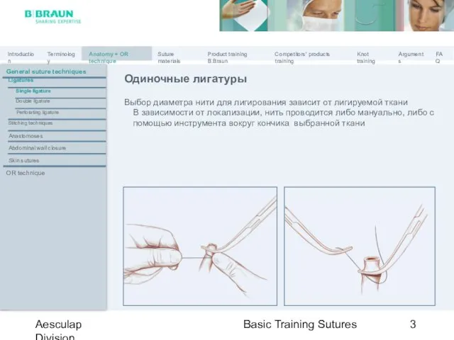 Basic Training Sutures Aesculap Division Одиночные лигатуры Выбор диаметра нити для лигирования