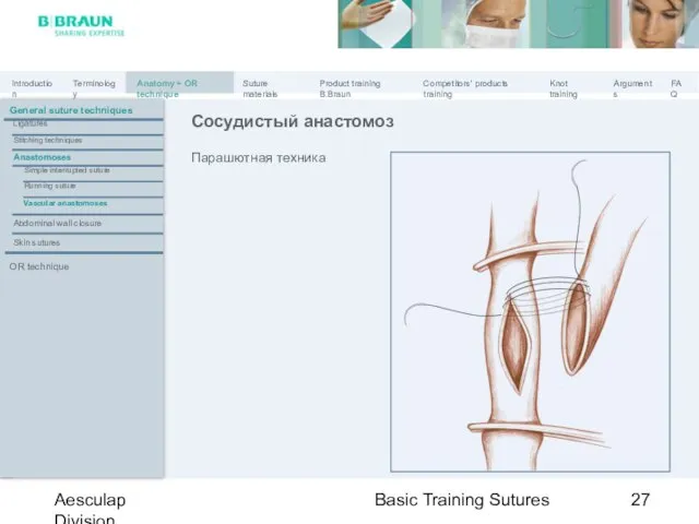 Basic Training Sutures Aesculap Division Парашютная техника Сосудистый анастомоз General suture techniques