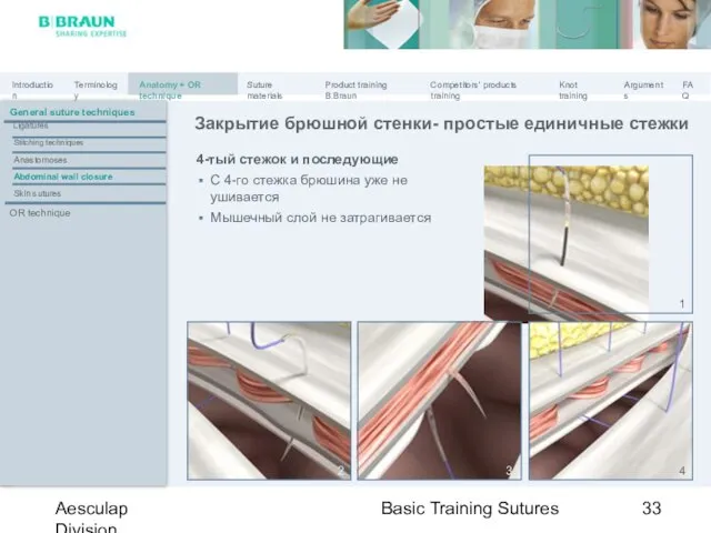 Basic Training Sutures Aesculap Division 4-тый стежок и последующие С 4-го стежка