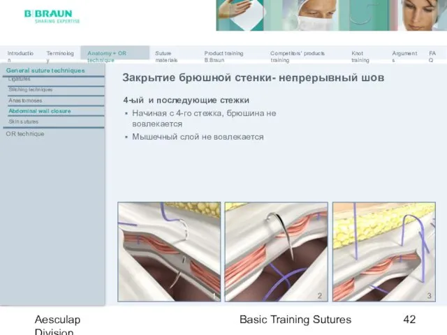 Basic Training Sutures Aesculap Division 4-ый и последующие стежки Начиная с 4-го