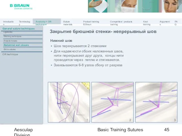 Basic Training Sutures Aesculap Division Нижний шов Шов перекрывается 2 стежками Для