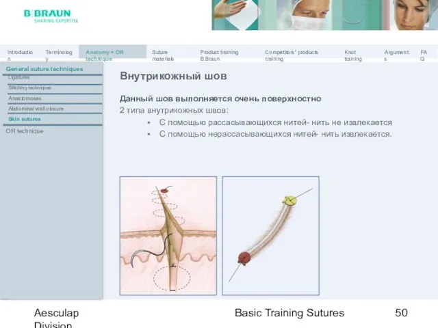 Basic Training Sutures Aesculap Division Внутрикожный шов Данный шов выполняется очень поверхностно