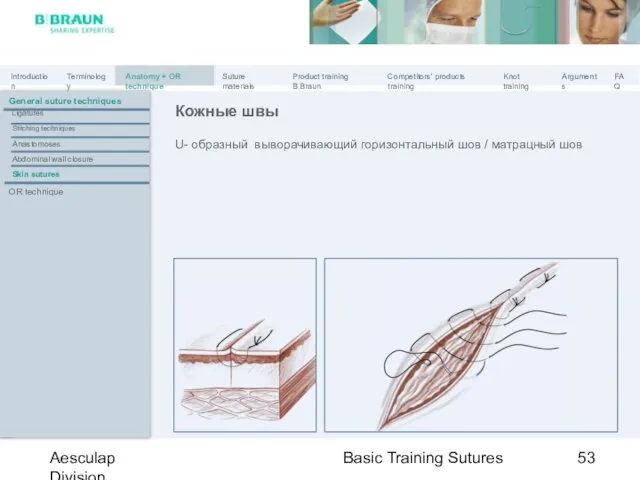 Basic Training Sutures Aesculap Division Кожные швы U- образный выворачивающий горизонтальный шов