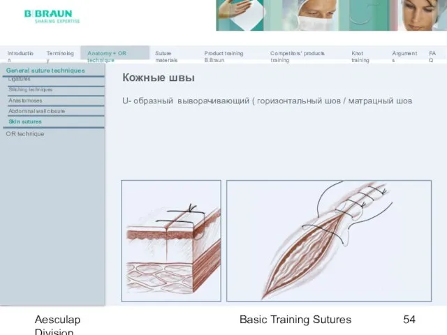 Basic Training Sutures Aesculap Division Кожные швы General suture techniques Anastomoses Skin