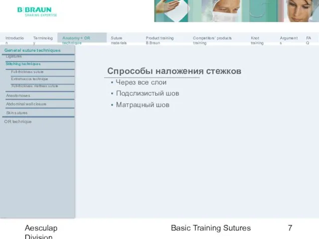 Basic Training Sutures Aesculap Division Спрособы наложения стежков Через все слои Матрацный