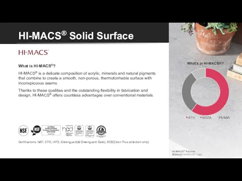 HI-MACS® Solid Surface What is HI-MACS®? HI-MACS® is a delicate composition of