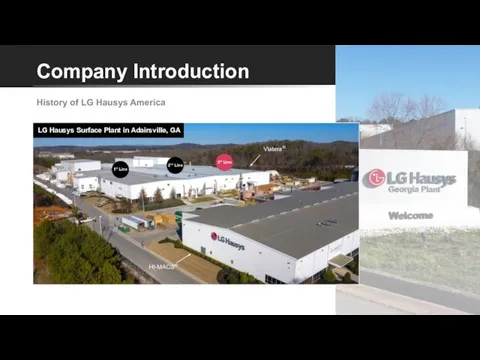 Company Introduction History of LG Hausys America HI-MACS® Viatera® LG Hausys Surface