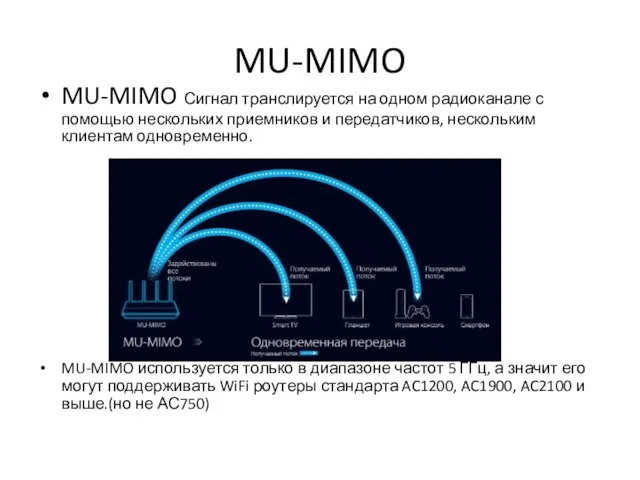 MU-MIMO MU-MIMO Сигнал транслируется на одном радиоканале с помощью нескольких приемников и