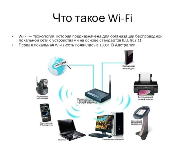 Что такое Wi-Fi Wi-Fi — технология, которая предназначена для организации беспроводной локальной