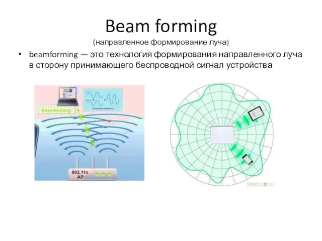 Beam forming (направленное формирование луча) beamforming — это технология формирования направленного луча