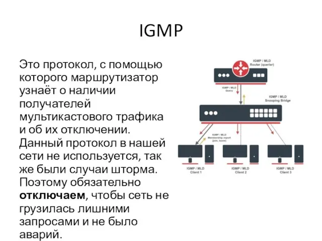 IGMP Это протокол, с помощью которого маршрутизатор узнаёт о наличии получателей мультикастового