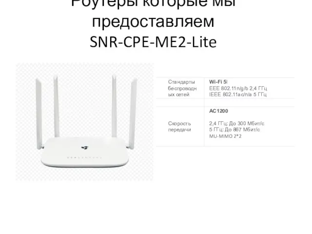 Роутеры которые мы предоставляем SNR-CPE-ME2-Lite