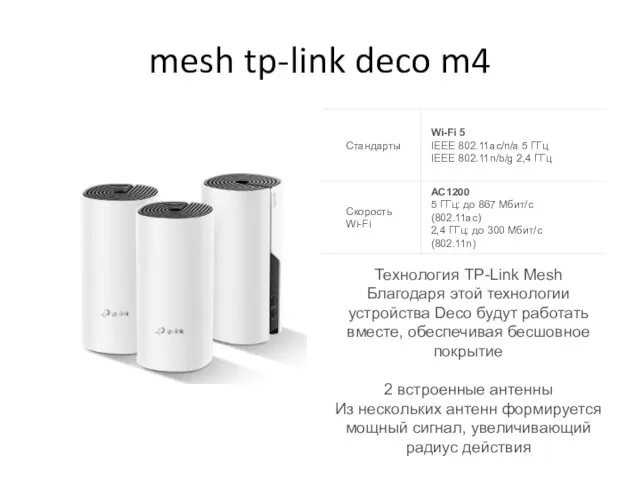 mesh tp-link deco m4 Технология TP-Link Mesh Благодаря этой технологии устройства Deco