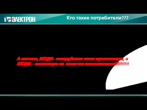 Кто такие потребители??? Потребители продукции, выпускаемой компанией Электрон» – это медицинские организации