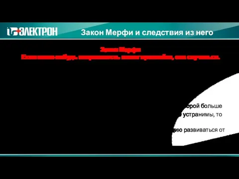 Закон Мерфи и следствия из него Закон Мерфи Если какая-нибудь неприятность может