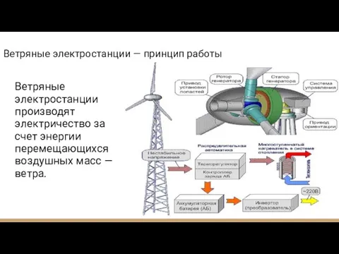Ветряные электростанции — принцип работы Ветряные электростанции производят электричество за счет энергии