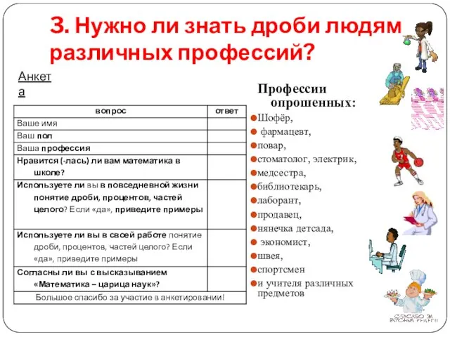 3. Нужно ли знать дроби людям различных профессий? Профессии опрошенных: Шофёр, фармацевт,