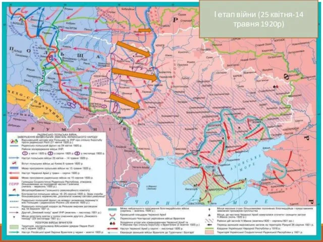 І етап війни (25 квітня-14 травня 1920р)