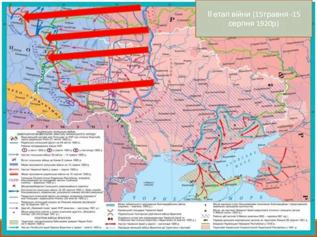 ІІ етап війни (15травня -15 серпня 1920р)