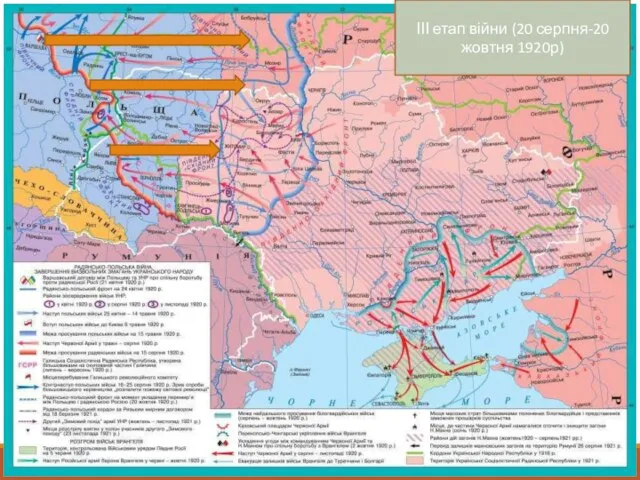 ІІІ етап війни (20 серпня-20 жовтня 1920р)