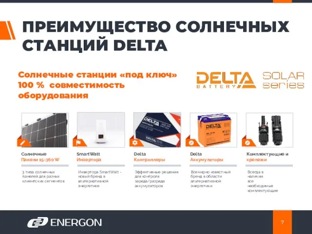 Солнечные станции «под ключ» 100 % совместимость оборудования Инвертора SmartWatt - новый