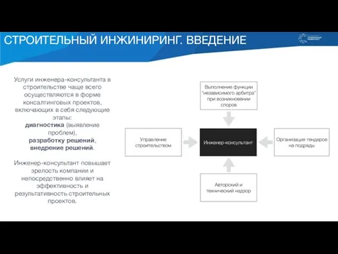 СТРОИТЕЛЬНЫЙ ИНЖИНИРИНГ. ВВЕДЕНИЕ Услуги инженера-консультанта в строительстве чаще всего осуществляются в форме