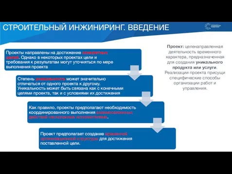 СТРОИТЕЛЬНЫЙ ИНЖИНИРИНГ. ВВЕДЕНИЕ Проект: целенаправленная деятельность временного характера, предназначенная для создания уникального