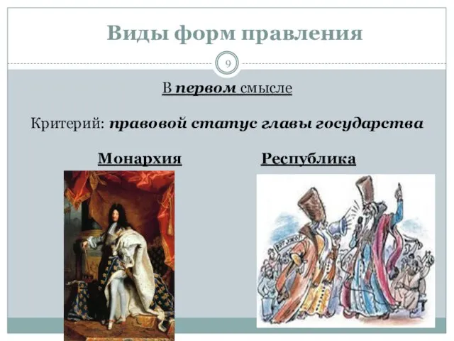 Виды форм правления В первом смысле Критерий: правовой статус главы государства Монархия Республика