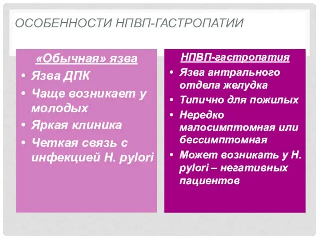 «Обычная» язва Язва ДПК Чаще возникает у молодых Яркая клиника Четкая связь