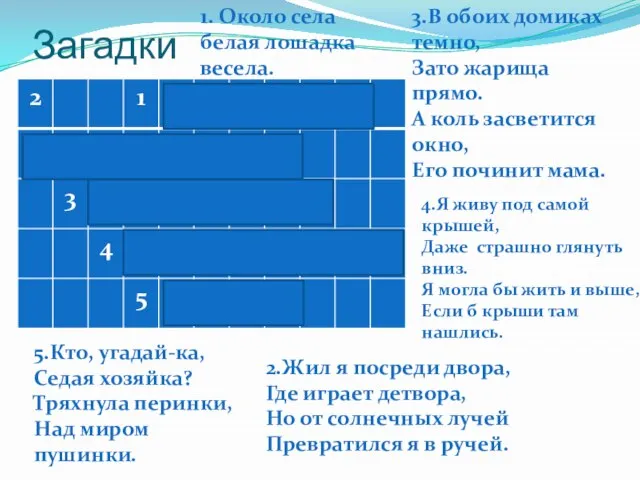 Загадки 1. Около села белая лошадка весела. 2.Жил я посреди двора, Где