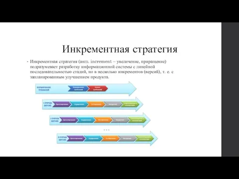 Инкрементная стратегия Инкрементная стратегия (англ. increment – увеличение, приращение) подразумевает разработку информационной