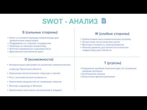 SWOT - АНАЛИЗ S (сильные стороны) Опыт и соответствующие компетенции для привлечения