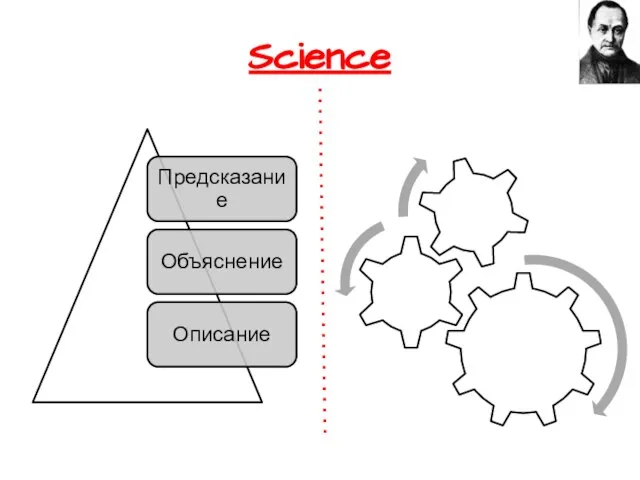 Science